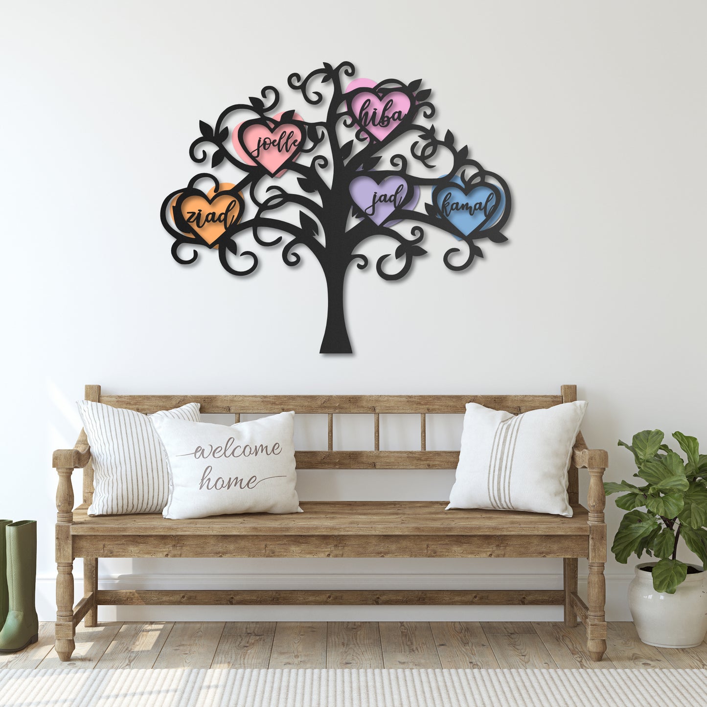 Family Tree v2
