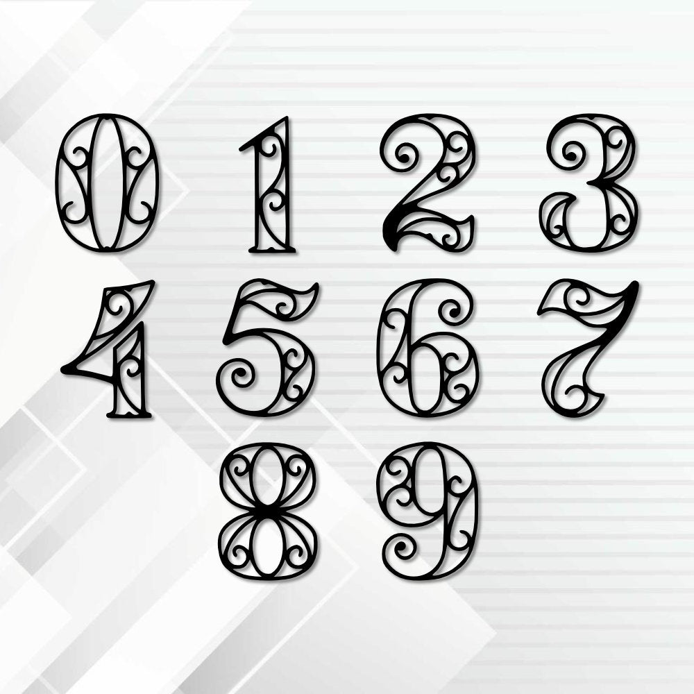 twister numbers